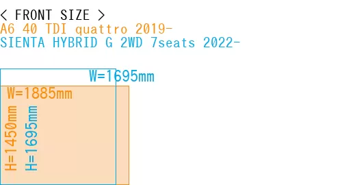 #A6 40 TDI quattro 2019- + SIENTA HYBRID G 2WD 7seats 2022-
